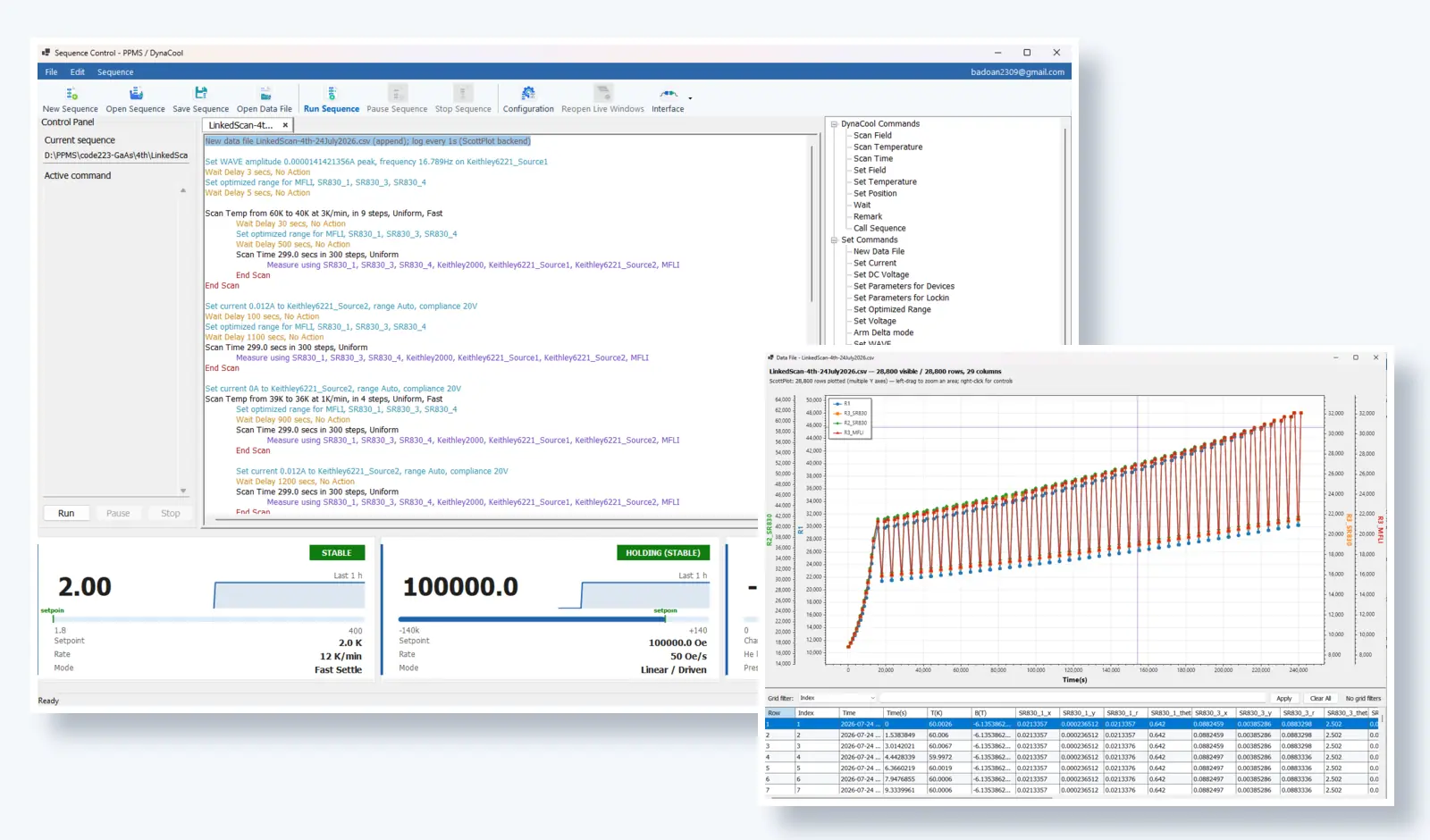 Instraxis Control sequence interface and live figure
